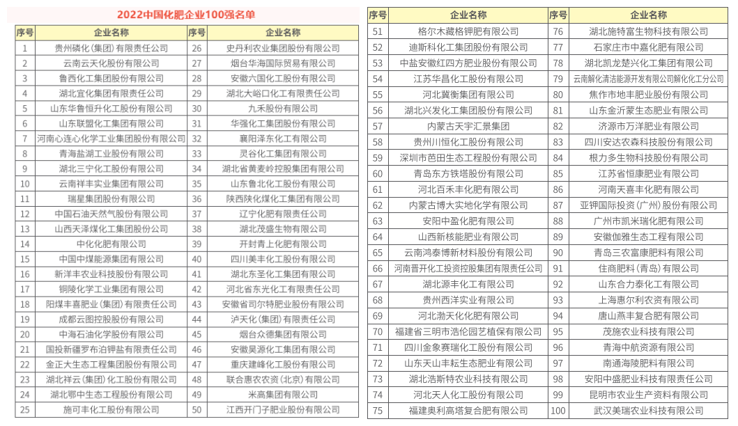 说明: 微信截图_20221220101103_副本